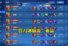 亚瑟快乐铭文出装攻略（亚瑟打造快乐无敌，让你玩的开心炸裂！）