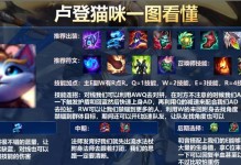 《王者荣耀高端局拆塔顺序出装攻略》（逐塔狂人指南）
