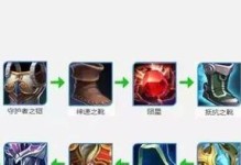 夏侯惇出装与玩法攻略（无敌铁骑，英勇无畏，夏侯惇究竟如何在战场上掀起一片腥风血雨？）