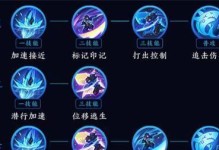 终极阿轲19级铭文出装攻略（打造无敌忍者！19级铭文、装备、技能点详解！）