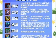 《云顶之弈S7攻略大全》（掌握关键技巧助你稳操胜券！）