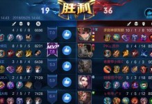 王者荣耀（玩转王者，以奇葩出装征服对手）