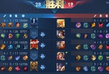 孙膑出装攻略（厉兵秣马，智斗乾坤，孙膑游戏攻略大揭秘）