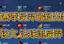 狄仁杰法球铭文出装攻略（提供最佳铭文搭配和出装建议，让你成为高效的法球输出玩家）