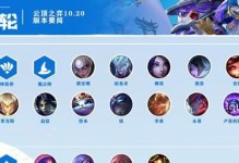 霓虹之夜蛮王最强阵容一览（带你创造属于自己的霓虹之夜王国）