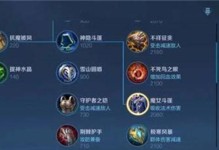 宫本最新铭文出装攻略（揭秘宫本最新铭文出装，带你征战王者峡谷！）
