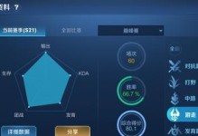 国服刘禅铭文及出装攻略（解析刘禅铭文搭配与出装选择，助你在游戏中发挥最大优势）