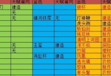 江南百景图打神鞭，传承千年之道（江南文化的代表性之作，用于谁的需求？）