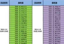 新神魔大陆攻略（玩转神魔大陆，称霸战场！）
