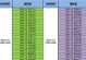 新神魔大陆攻略（玩转神魔大陆，称霸战场！）