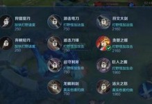 铠实战教学和出装攻略（打造无敌铠王！铠实战技巧及出装攻略全解析）