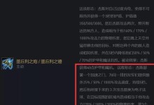 杰斯天赋符文出装攻略（细数杰斯无与伦比的输出能力，打造完美符文出装组合）