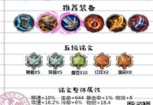 解析以身法宫本铭文出装攻略（打造无敌输出！细数法宫本铭文出装奥义）