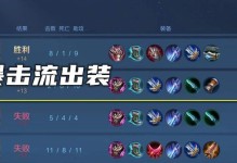 吕布防御出装攻略（解析最新版本吕布的出装选择及技巧）