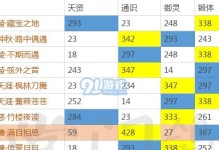 探秘问答游戏《掌门太忙唐瑭探奇》答案大全
