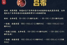 S11版本吕布出装攻略（全方位解析S11版本下吕布的最佳出装及打法技巧）