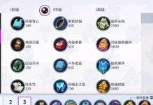 非人学园出装攻略（成为非人学园的冠军，尽在这里！）