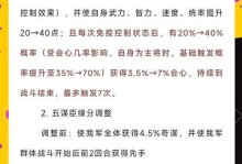 《征战乱世，成就武神之路——以武神赵子龙手游攻略》（攻略全解析，打造最强赵子龙，征服三国世界）