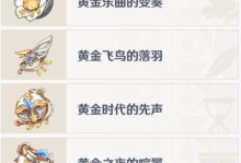《原神23阿贝多圣遗物攻略》（如何选择和搭配阿贝多的圣遗物）