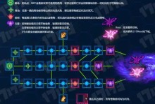 地下城手游真遗迹攻略（突破难关，尽享宝藏与挑战！）