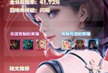 韩信最强开局出装攻略（探索韩信开局利器，为胜利铺就道路）