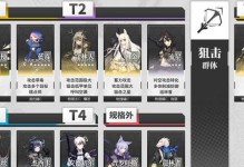 《明日方舟》守林人技能属性介绍（解析守林人技能及搭配推荐）