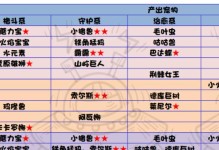 《以提灯手游攻略》（玩转提灯手游，快速提升技巧与经验）