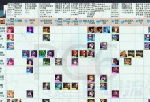 云顶之弈S6小丑装备阵容全解析（打造最强小丑装备集齐装备成就最强棋手）