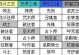 魂器学院SP与MR稀有度对比解析（哪个更好？攻略分析为你解答）