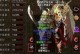 魔域手游攻略（成为顶尖战士，掌握全面攻略，开启无限冒险！）