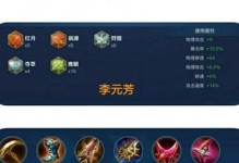 张良法师全局出装攻略