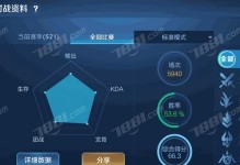 《蔷薇恋人出装攻略大全》（挑战最强对局，打造无敌装备！）