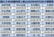 东方奇缘2023开服时间表一览（最新信息及备受期待的内容）