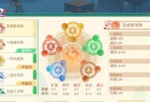 神雕侠侣手游1攻略最新（从入门到精通，成为顶级侠客的秘诀！）