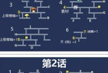 《邂逅在迷宫BOSS风暴》应对技巧攻略（迷宫BOSS风暴中的高级玩家必备知识）