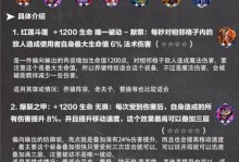 王者荣耀下棋模式出装攻略（打造最强阵容，征战棋盘之王！）