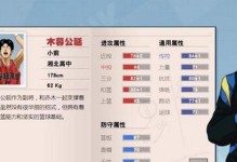 《灌篮高手手游S4攻略》（打造最强篮球战队，征战S4联赛，助你成为篮球王者！）