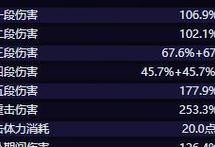 原神雷泽技能强度分析（掌握雷电之力，成为强大的主角！）