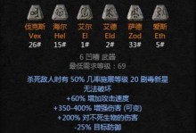 不灭之握符文搭配攻略（发掘最强符文组合，成就不可阻挡的战斗之王）