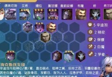 《金铲铲之战》S6.5辛迪加狐狸阵容搭配攻略（打造最强阵容，一战成名！）