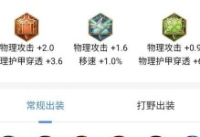 马超铭文出装和攻略（穿越长城，征服三军，马超带你开启战无不胜的征程！）
