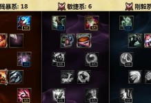 北境之王出装最新攻略（掌握关键装备，成为真正的北境之王）