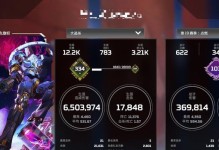 《Apex恶灵威望皮肤价格一览》（以游戏为主，带你了解Apex恶灵威望皮肤的各种价格信息）