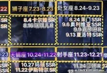 爆裂魔女技能升级书需求详解（解锁更强大的魔法，打败更多的敌人）