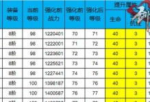 《剑侠情缘手游武林盟主攻略》（成为武林盟主，统领江湖，）