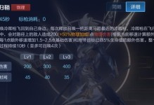 马超全局思路及出装攻略（马超，全局思维与装备选择的黄金组合！）