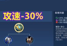 马可出装攻略大全（掌握马可的最佳装备选择和游戏技巧，成为一名强大的马可玩家！）