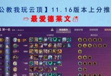 羁绊3.21版本出装攻略（掌握最佳出装搭配，让你的战队无敌！）