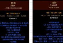 《暗黑2神符之语手游攻略指南》（无尽诸神力量，征服暗黑之境！）