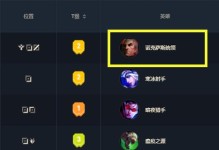 轮子妈最新符文出装攻略——犹如风驰电掣的霸主（解析最佳符文搭配与出装选择，引领英雄联盟新潮流）